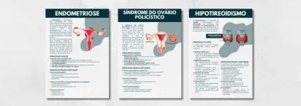 Lâmina sobre endometriose
